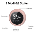 Miniatyrbilde 4 av 6: Elektrisk brystpumpe, dobbel brystpumpe, bærbar dobbel pumpe brystpumpe med KLB