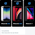 Pikkukuva 2 / 5: Kotelo yhteensopiva iPhone SE 2022 5G, iPhone SE 2020, iPhone 8 ja iPhone 7 kanssa