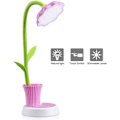 Miniatyrbillede 2 af 5: Mianbaoshu LED Natlampe Dæmpbar Børnenatlampe Berøringsføler USB