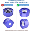 Pikkukuva 2 / 5: Suodatin Dyson V7 ja V8 -laitteille, Reehi-vaihtosuodatin Dyson-imurille, Absolute ja An