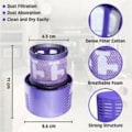 Miniatyrbillede 3 af 5: Pakke med 2 udskiftningsfiltre til støvsuger, kompatibel med Dyson Cyclone V10, reservedelsnummer