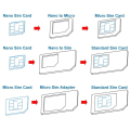 Pikkukuva 6 / 8: Universaali 3-in-1-reikäleikkuri/Standard SIM/Micro SIM/Nano SIM -korttileikkuri kaikille
