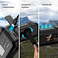 Miniatyrbillede 3 af 6: Crank Radio Nødradio Solradio Bærbar Dynamo Radio med 3000