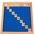 Miniatyrbillede 2 af 5: Sipobuy Trælegetøj Hundred Board Montessori Matematik 1-100 Sammenhængende Tal Træ KLB