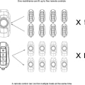 Miniatyrbillede 4 af 5: Anti-tyveri motorcykelalarm, 150dB trådløs sikkerhedsvibration, vandtæt