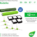 Pikkukuva 2 / 5: Vararenkaat IRobot 4624878 kumisiveltimet