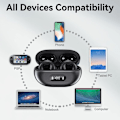 Pikkukuva 8 / 8: Langattomat nappikuulokkeet Bluetooth 5.3 Open Ear -nappikuulokkeet pyöräilyyn