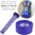 Pikkukuva 5 / 5: Esimoottorinen ja jälkimoottorinen pakettisuodattimen vaihto Dyson V8- ja V7-johdottomien imureiden suodatinsettiin,