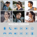 Pikkukuva 8 / 8: Bluetooth 5.1 -kuulokkeet urheiluun, langattomat nappikuulokkeet musta