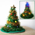 Miniatyrbilde 7 av 7: Juletrærhatt for jul og julefest KLB