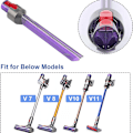 Pikkukuva 3 / 5: LED-valaisin suutin Dyson V7 V8 V10 V11 V15, pimeiden nurkkien puhdistamiseen KLB
