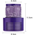 Miniatyrbillede 2 af 5: Reservefilter til Dyson V10 SV12 Cyclone-serie støvsugere