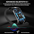 Pikkukuva 4 / 5: Langattomat nappikuulokkeet, Bluetooth 5.1 Urheilun langattomat kuulokkeet Ruohonvihreä