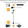 Miniatyrbillede 8 af 8: Intern Mini SAS SFF-8643 til (4) 29-bens SFF-8482-stik med KLB