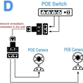 Pikkukuva 7 / 7: RJ45 Ethernet -jakajan liitinsovitin, yhteensopiva