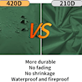 Miniatyrbilde 4 av 5: Tankdeksel - for 1000 liters vanntank - for IBC tank -