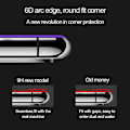 Pikkukuva 3 / 7: Näytönsuojakalvo yhteensopiva iPhone 11/iPhone XR 2 kpl Face ID