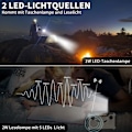 Pikkukuva 4 / 5: Aurinkoradio, AM/FM-käsikampiradio, Dynamo-hätäradio 4000 mAh:lla