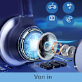 Miniatyrbild 2 av 5: Eachocal PC-headset med mikrofon, stereo USB-brusreducerande mikrofon och KLB