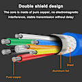 Miniatyrbild 6 av 8: USB 3.0 förlängningskabel 3m, SuperSpeed datakabel upp till 0.3m KLB