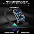 Pikkukuva 4 / 5: Langattomat nappikuulokkeet, Bluetooth 5.1 Urheilukuulokkeet Sininen
