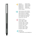 Miniatyrbild 6 av 6: Microsoft Surface Pen Svart
