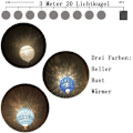 Pikkukuva 3 / 5: Puuvillapallovalot - 3m 20 LED-pallovalot sisätilojen yövaloon