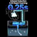 Miniatyrbild 4 av 7: BP63 Infraröd Intelligent Induktions Helt Automatisk Skummande Handtvättmaskin Ha