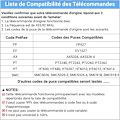 Miniatyrbillede 2 af 5: 433,92 MHz portåbner fjernbetjening universel fjernbetjening portåbner garageport 4 kanal fast kode duplikator fjernbetjeninger 2stk