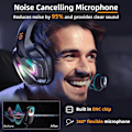 Miniatyrbillede 3 af 4: Gaming Headset til PC PS5 PS4 Xbox One, med 50mm Drivere 3D Surround Sound, Støjreducerende Mikrofon, Bløde Memory Ørekopper & 4 Tilstande RGB Lys