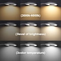 Miniatyrbilde 5 av 5: LED-skrivebordslampe, klips på lys LED-ringlys leselampe med 3 fargemoduser, 9 dimmer, 60 LED-er, 360° fleksibel svanehals