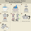 Miniatyrbilde 4 av 5: Moka Express Aluminium Espresso Italiensk Kaffemaker - Transparent Deksel (14 Kopper 700 ml)