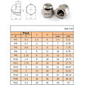 Miniatyrbillede 4 af 4: M6 Acorn Cap Nut Hex Nut Sæt 304 Rustfrit Stål (30 stk.)