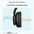 Miniatyrbilde 2 av 5: Type A AWEI A996Pro Sammenleggbare Bluetooth Over-Ear Hodetelefoner ANC Støyreduserende Headset