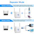 Miniatyrbild 3 av 5: AC24 Dual Band Wifi Signalförstärkare Repeater 1200M Trådlös Genom Vägg Wifi Repeater Router (Vit)