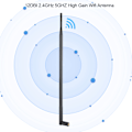 Miniatyrbild 6 av 7: 12DBI 2,4 GHz 5 GHz högförstärkningsantenn Wifi RPSMA Dual Band Wireless WiFi-antenn