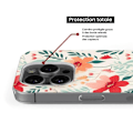 Miniatyrbild 5 av 6: Silicone Case Printed - 1001 Cases - Xiaomi 14 - Floral Pattern - Optimal Protection - Soft and Lightweight Transparent