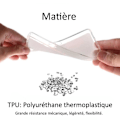 Miniatyrbild 2 av 5: Heltäckande 360°- Kompatibel med Samsung Galaxy A22 5G – Dubbel transparent skydd Transparent