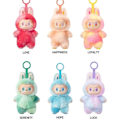 Pikkukuva 9 / 10: POP MART Labubu The Monsters Big into Energy 17 cm