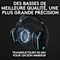 Pikkukuva 3 / 6: Langattomat pelikuulokkeet - LOGITECH G - G935 LIGHTSYNC - 7.1 Surround Sound - Keinuva mikrofoni - PC/MAC/PS4/NINTENDO-kytkin - Musta