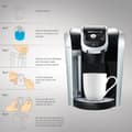 Miniatyrbilde 2 av 4: 6-pakning kompatible Keurig-erstatningsvannfiltre - filter