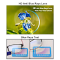 Miniatyrbillede 5 af 5: Rimless Anti Blåt Lys Progressive Multifokale Læsebriller Computer Briller (Styrke 1.00)