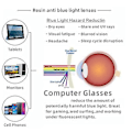 Miniatyrbild 2 av 3: Blåljusglasögon Blåljusblockerande Solglasögon Datorspel Skyddsglasögon (Transparent Rosa)