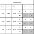 Pikkukuva 3 / 3: Tyttöjen Stitch-kuvioinen Monokini Uimapuku Yksikokoinen Piirretty Uimapuvustus (7-8 vuotta Musta)