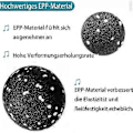 Pikkukuva 3 / 5: 2 kpl hierontapallosetti, maapähkinä-duo hierontapallot, Duoball 8 cm & 16 cm, itsemyofasciaaliseen triggerpisteiden vapauttamiseen