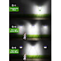 Miniatyrbild 5 av 5: Kraftfulla solcellslampor utomhus【128 LED-set med 4】Solcellslampor utomhus