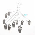 Miniatyrbillede 4 af 5: 10x Mikro-vandingssystem til planter Automatisk vanding Ga