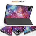 Miniatyrbilde 5 av 5: Malt farget smart lærveske for Xiaomi Pad 6 / 6 Pro (Melkeveien)