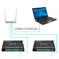 Pikkukuva 4 / 5: WiFI LED-pikseliohjain Artnet-SPI:lle, tukee ohjelmisto-LAN-synkronointia, SD-korttia, DMX512-konsolia (H80
