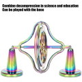 Miniatyrbild 4 av 5: Precisionslegering Anti-gravity Rotationsbalansleksak Gyroskop Stres
